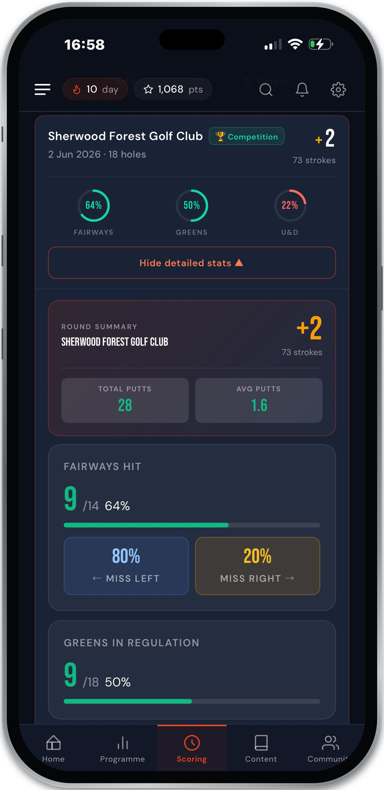 TGN round stats screen showing greens in regulation, up and down, and putting breakdown by distance